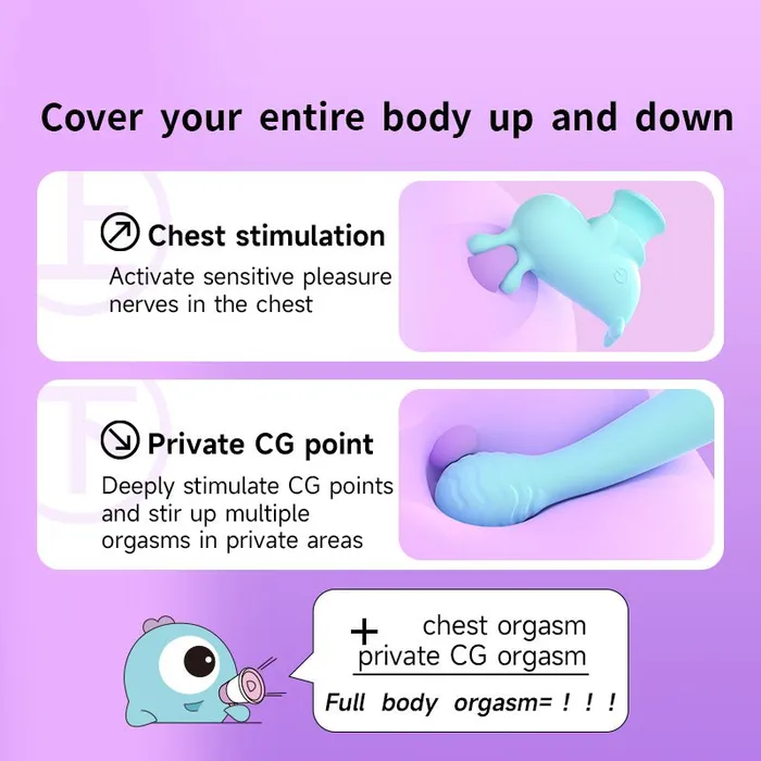 Monster Pub Vibrators Honey Bundle For CG Vibrator