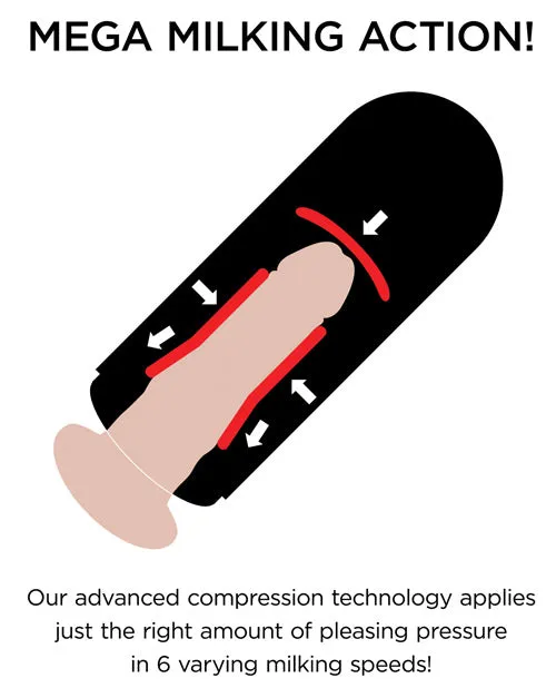 Pipedream Pdx Elite Vibrating Mega Milker Stroker Male Sex Toys